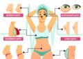 Safest Country To Get Plastic Surgery
