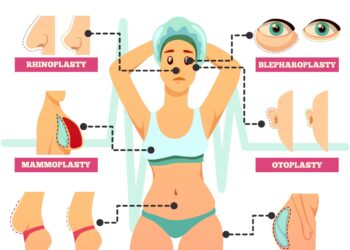 Safest Country To Get Plastic Surgery