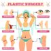 Safest Country To Get Plastic Surgery
